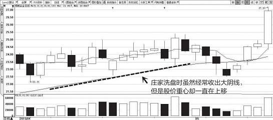 中国股市终于憋不住了！历史或将重演，大批股民严重亏损被迫退市