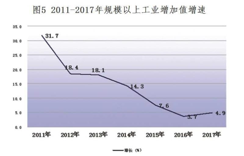 广州人口多少人口_广州各阶层人口占比(3)