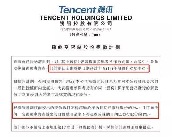 阿里巴巴不是上市