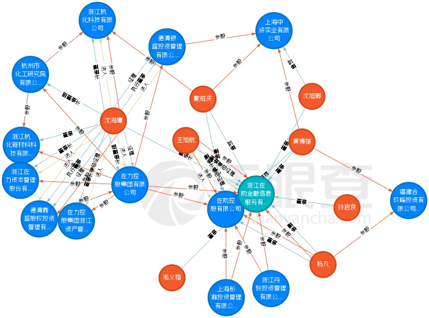 独家！记者现场直击“牛板金”爆雷，股东虚构项目卷走31.5亿！