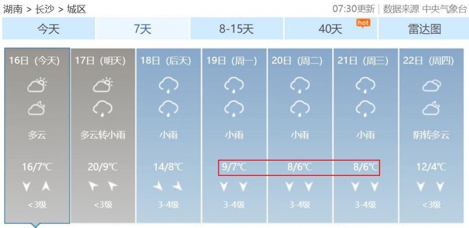 紧急通知!强冷空气袭来!明日起有雨，更刺激的还在后面...