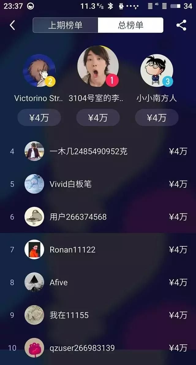 西瓜视频百万英雄答题最新题库,百万奖金题目