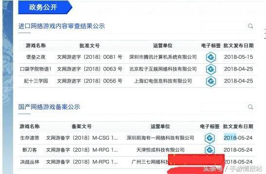 家长和专家的胜利?国产游戏备案和版号申报暂