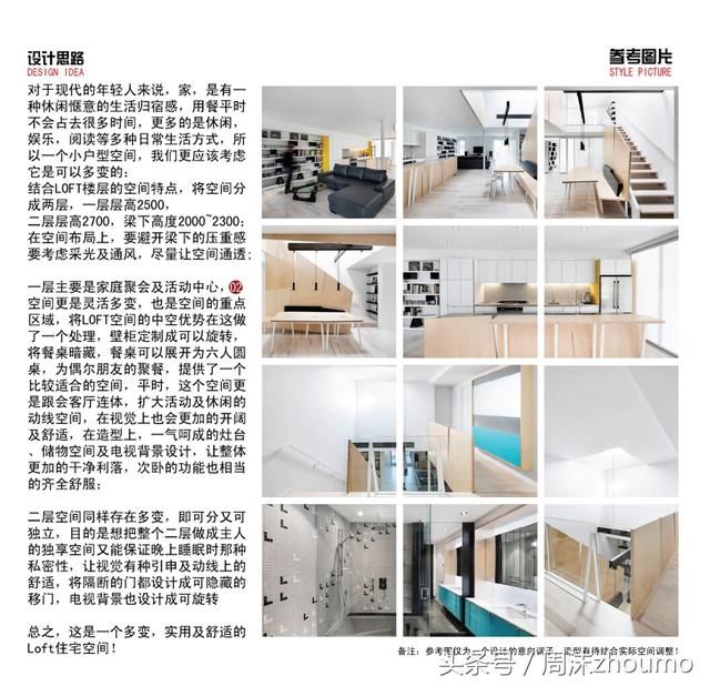 一个LOFT户型的15个方案