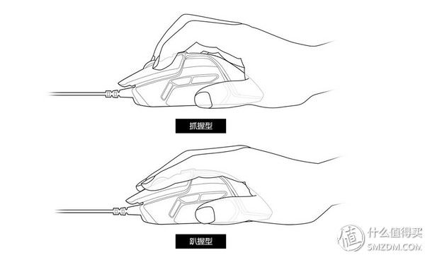 手感与性能兼备--赛睿 Rival 600 游戏鼠标使用评测