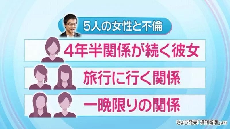 他是没有四肢的残疾人，却和50多个女性发生不伦，刚离婚又一个混