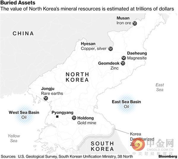 “特金会”在即，朝鲜半岛经济即将翻开崭新的一页