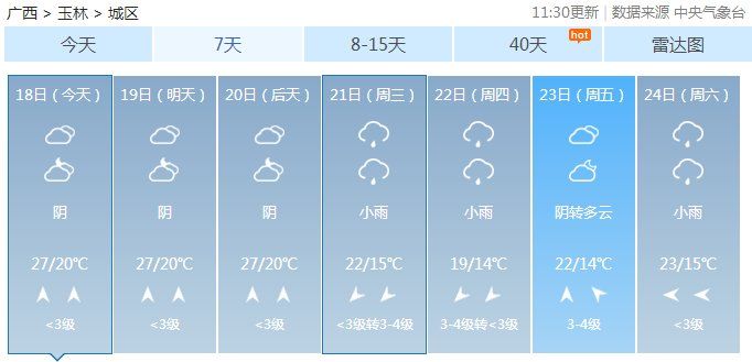 冷空气又要来!广西又是雨雨雨，你的春运返程路或受影响!