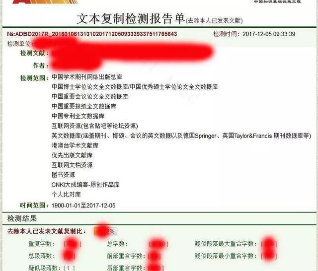 知网查重竟然有这么多潜规则