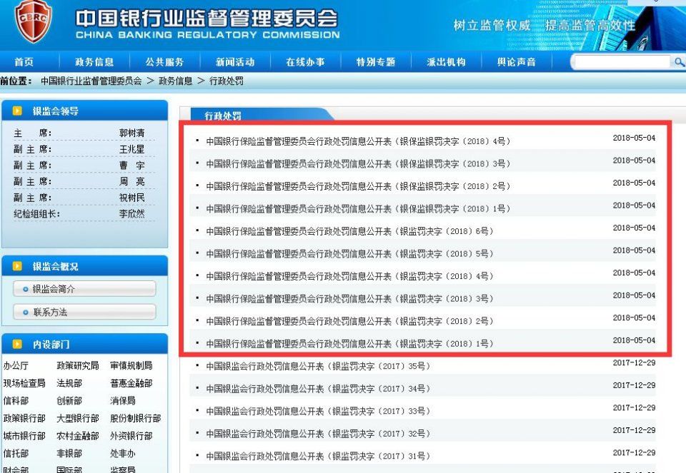 被罚近2亿元!银保监会一天开出十张巨额罚单,
