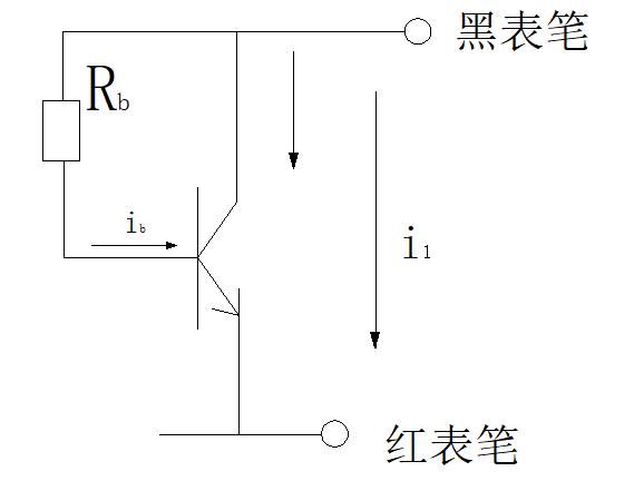 距离判别法的基本原理是什么_幸福是什么图片(2)