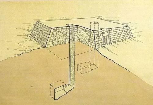 真的是现代骗局？未必！金字塔远比你想象得要神秘