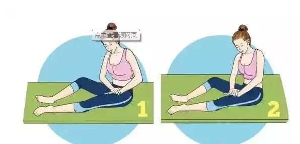 肥胖是你这里不通，瘦大腿，瘦肚子，瘦背其实并不难！