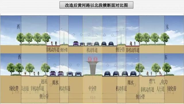 郑许市域铁路会建成啥样？来欣赏一下咱长葛段部分节点效果图吧