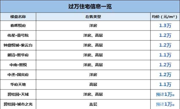 售楼员:南京人真有钱!390万小独栋，第一次看房就全款买下!