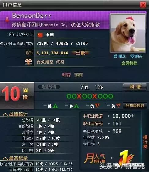 微信AI围棋绝杀同门师兄 绝艺 ,国产AI围棋崛起