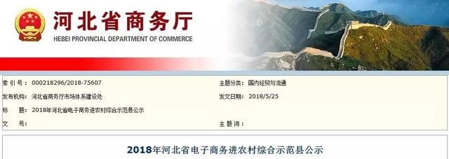 刚公示!河北19县全省示范!快来为家乡加油!