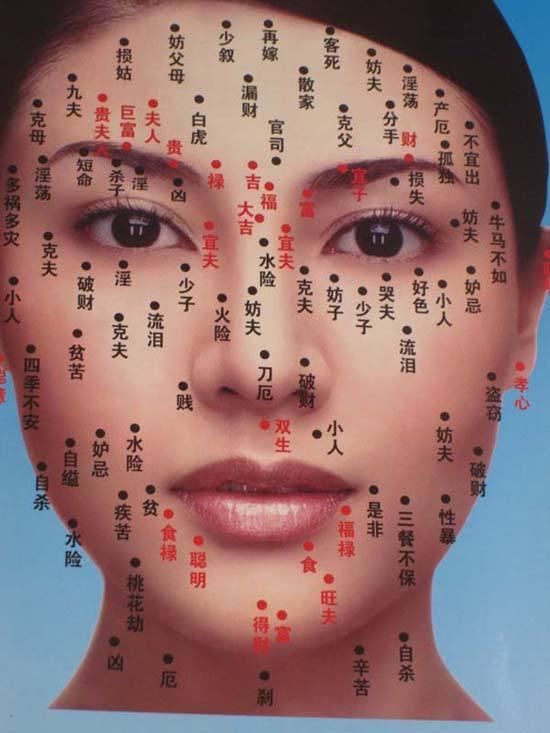 痣相要分吉凶!长这些“吉痣”的女人最有福气!