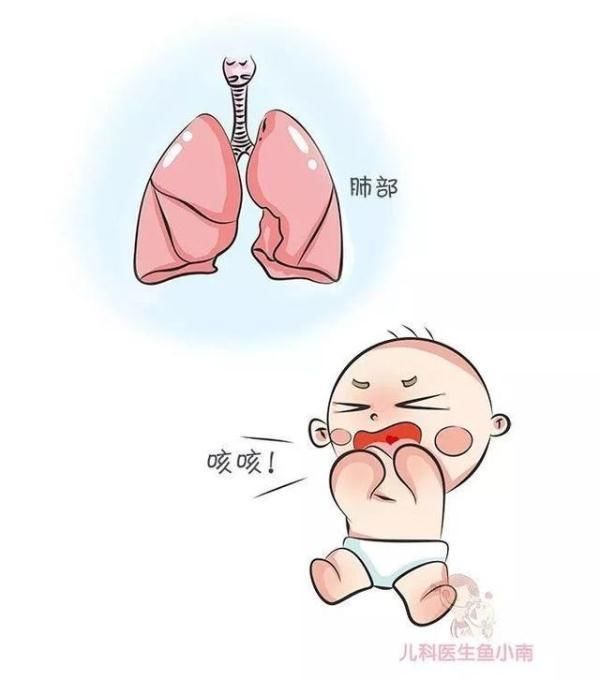 宝宝久了会咳成肺炎,医生:这5种咳声一定要注