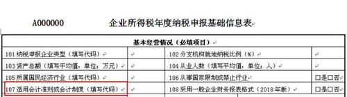 企业所得税账务处理