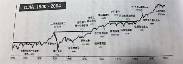 如果你想要一个体面的晚年