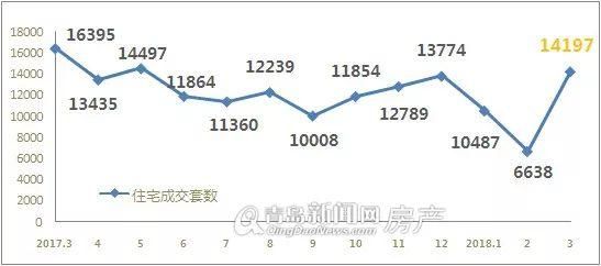 未来刚需买房应去哪儿?详析新版落户政策，还有近期这些利好，答