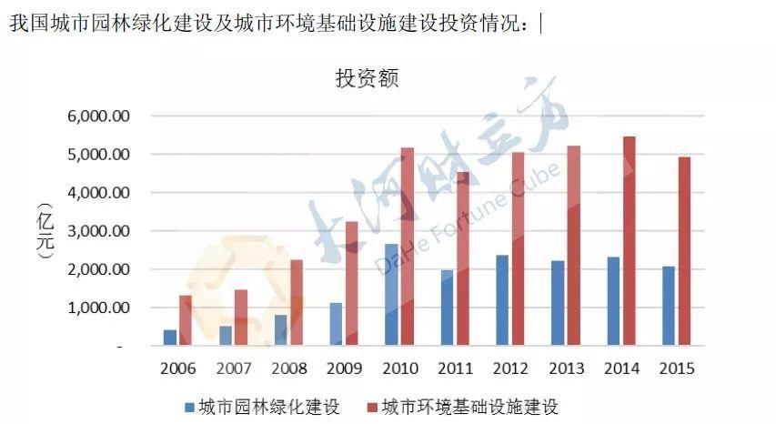 3.7亿中标!江苏上市公司又瞄准河南项目，曾掷2.5亿收购郑州水务