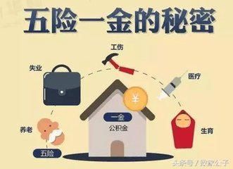 企业给员工交五险一金，缴纳的费用是最低标准？如何算账！