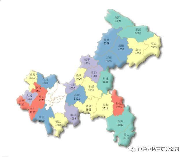 买房必知!2018年6月重庆市存量房价格监测