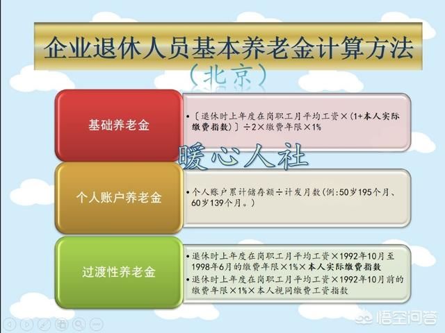 40年的工龄，退休养老金会是多少？