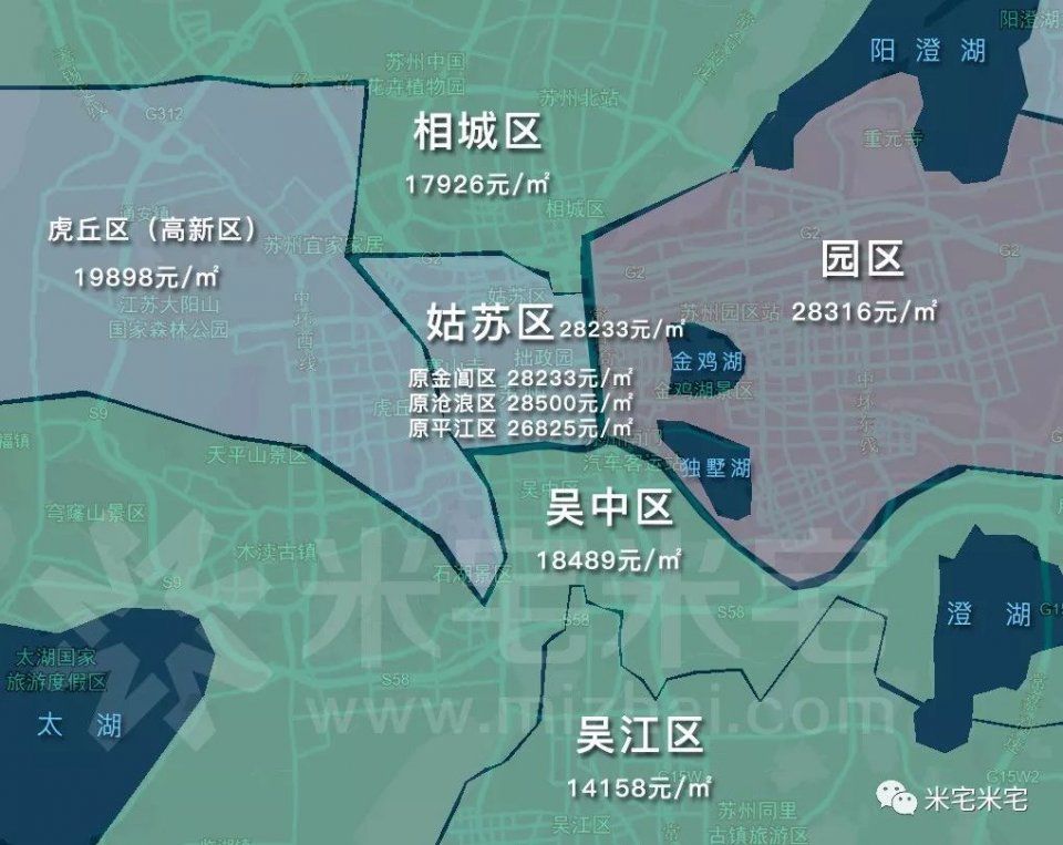 3月27个热点城市房价，这才是真正的房价地图!