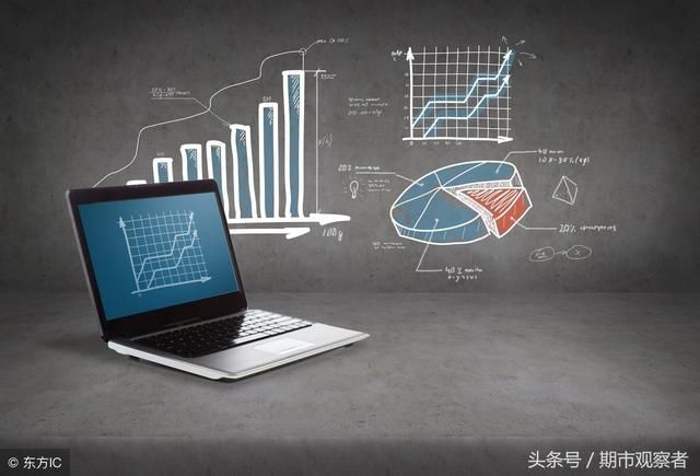 【国内商品期货3月30日交易策略】黑色止跌回暖，鸡蛋封死跌停