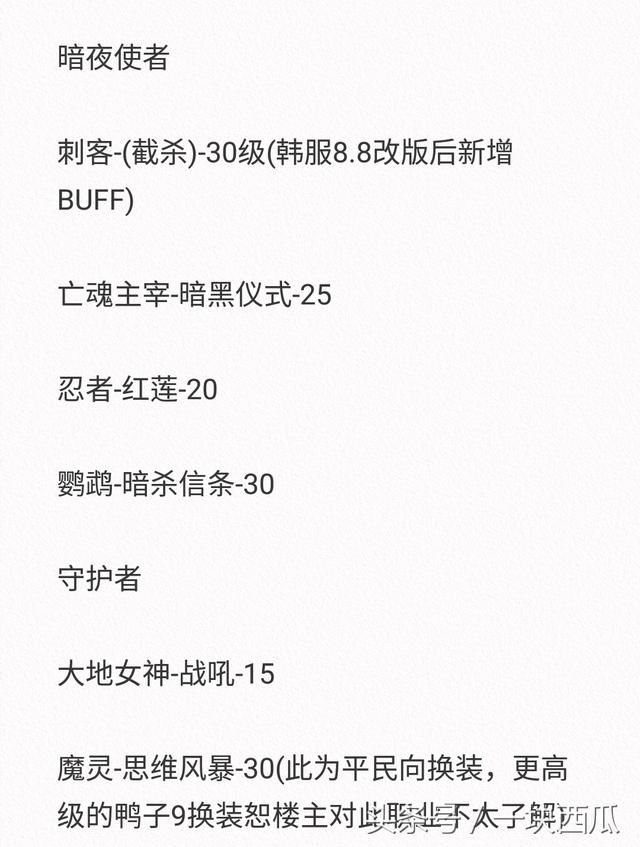 dnf技能宝珠将来临,各职业buff技能等级一览表