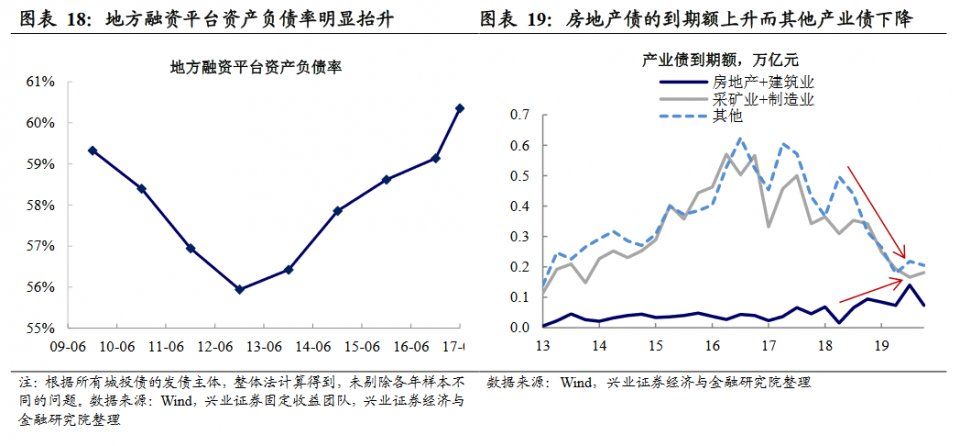 债券违约和你我到底有什么关系?