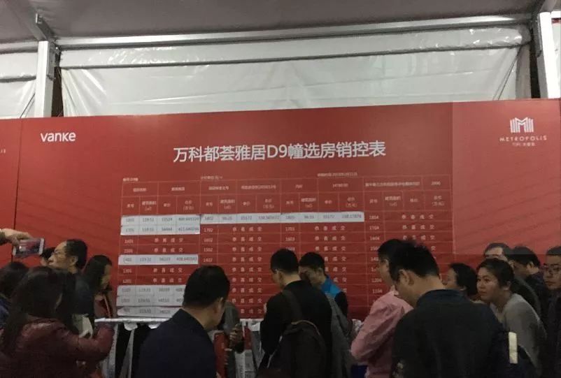 今晚，我在现场见证，南京这家楼盘开盘卖完……