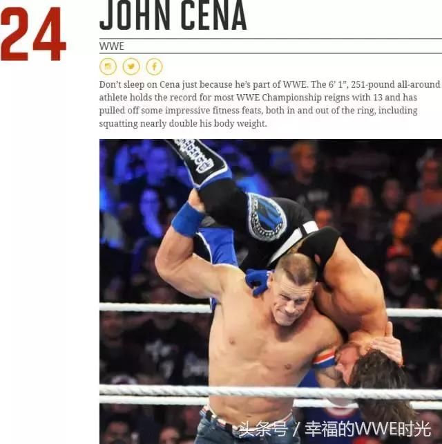 全球身体素质最佳!WWE大布压根没进前50!票