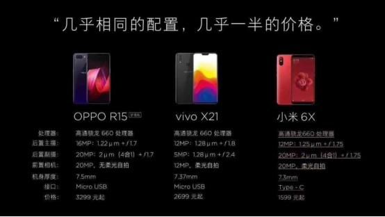 小米6X真实评价出炉，网友看完果断和Oppo R15说拜拜！