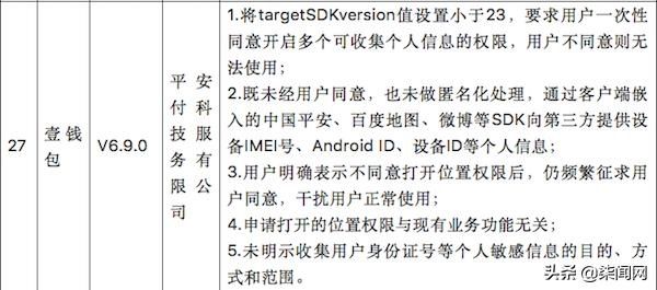 民生全民生活绑定不了信用卡