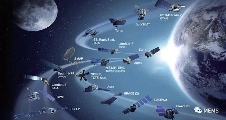 NASA将利用红外光谱仪研究全球气候变化