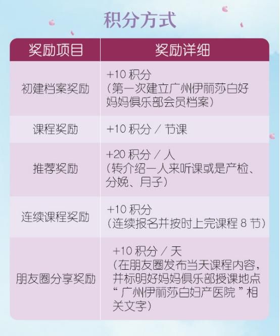 活动招募丨新生儿科主任分享新生儿常见生理现象，快来听课吧！