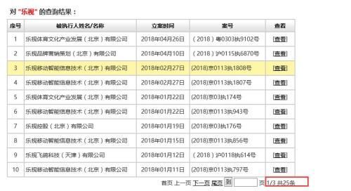 首批A股“老赖”名单!贾跃亭、牛散、券商员工在列