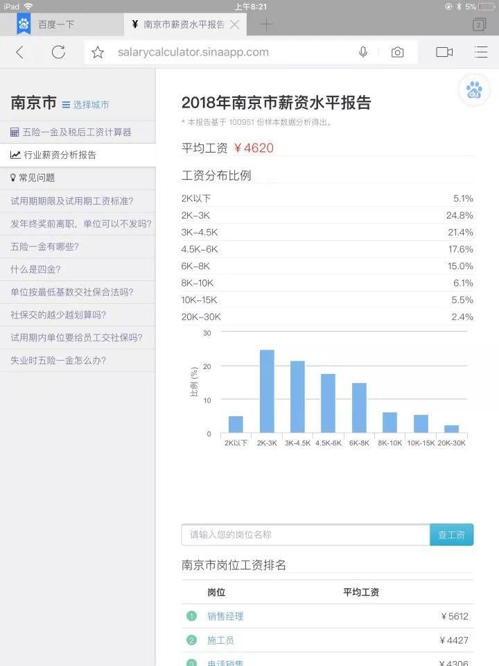 2018 年房价会涨吗?这个回答很有意思…