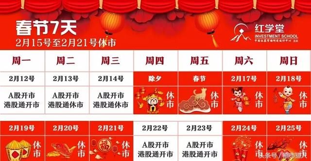 老铁们，今天咱聊聊是持仓还是持币过年？