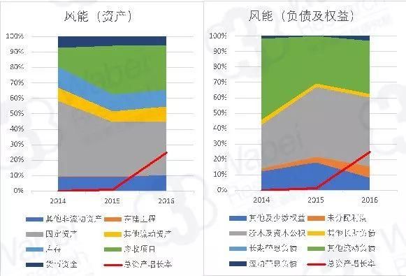 【新三板行业研究】从高碳生活向低碳需求转型 新能源市场步入发