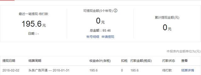 dnf搬砖第32天,为了12套春节套,魔刹石涨价,搬砖有动力