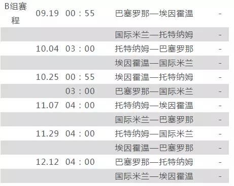 2018-2019赛季欧冠赛程表
