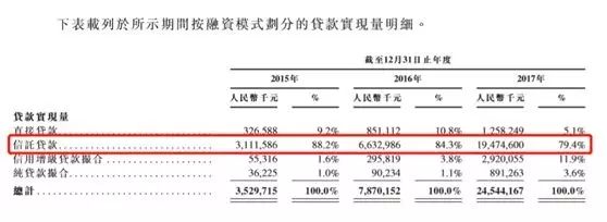 时间窗还剩3个月?这些公司急了 不管借壳还是IPO目标就要赴港上市