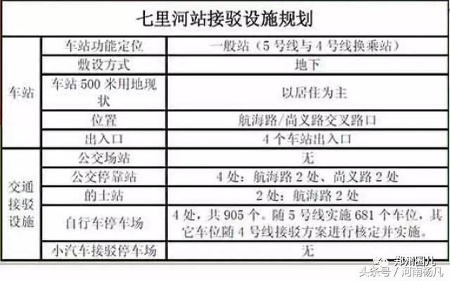 你绝对没有见过的河南警察学院