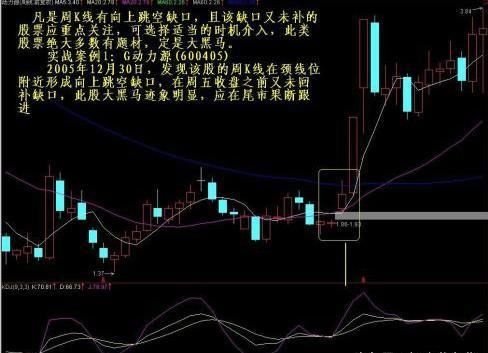 暴涨十倍的牛股具有怎样特征！