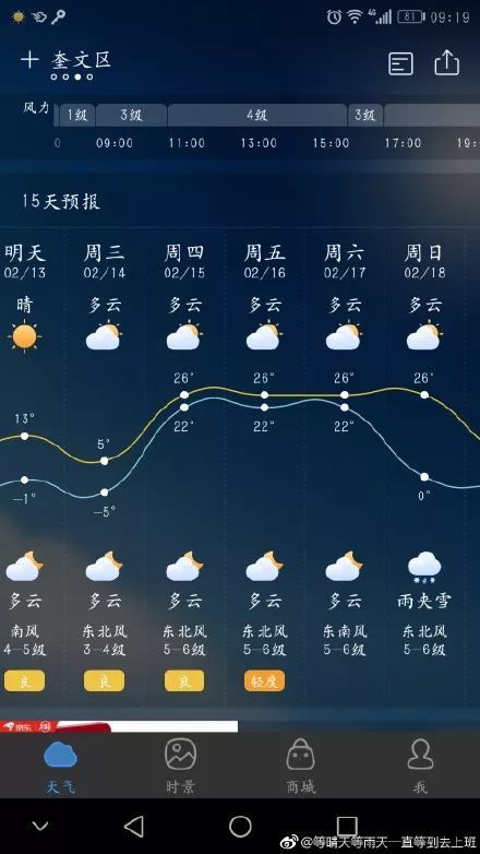 春节临沂气温降至零下18℃?朋友圈炸锅了!中央和临沂气象台回应了